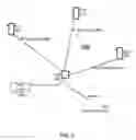 Fig. 07 - Testing apparatus and method for signal strength of powerline networks