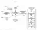 Fig. 01 - System and methods for metering and analyzing energy consumption of events within a portable device