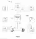 Fig. 02 - System and methods for metering and analyzing energy consumption of events within a portable device