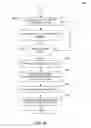 Fig. 12 - System and methods for metering and analyzing energy consumption of events within a portable device