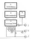 Fig. 01 - Digital multimeter with automatic measurement selection function