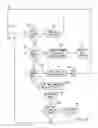 Fig. 05 - Handheld electronic device with disambiguation of compound word text input