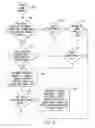Fig. 06 - Handheld electronic device with disambiguation of compound word text input
