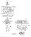 Fig. 10 - Handheld electronic device with disambiguation of compound word text input