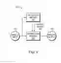 Fig. 03 - Method and apparatus for low bit rate speech coding detection