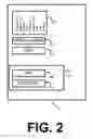 Fig. 03 - METHOD AND SYSTEM FOR AUTOMATICALLY PROVISIONING A DEVICE AND REGISTERING VEHICLE MODULES WITH A TELEMATICS SERVICES PROVIDER