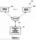 Fig. 02 - System and method for processing multiple bookings to receive a transportation service