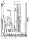 Fig. 09 - System and method for processing multiple bookings to receive a transportation service