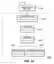 Fig. 28 - To-Do List Representation In The Database Of A Project Management System