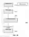 Fig. 30 - To-Do List Representation In The Database Of A Project Management System