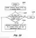 Fig. 33 - To-Do List Representation In The Database Of A Project Management System