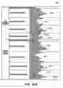 Fig. 40 - To-Do List Representation In The Database Of A Project Management System