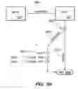 Fig. 44 - To-Do List Representation In The Database Of A Project Management System
