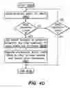 Fig. 45 - To-Do List Representation In The Database Of A Project Management System