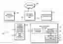 Fig. 01 - SHOWING AND CORRECTING IRREGULARITIES IN A SCHEDULE
