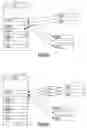Fig. 06 - Method for offering the user through a web portal a project to be financed by means of credits accumulated with the purchase over Internet in properly selected e-commerce sites