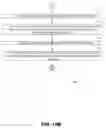 Fig. 22 - DYNAMIC WORK ALLOCATION SYSTEM FOR TRANSACTION PROCESSING