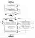 Fig. 01 - Apparatus and method for managing schedule in portable terminal