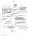 Fig. 01 - SYSTEM AND METHOD FOR PROVIDING CONTEMPORANEOUS PRODUCT INFORMATION AND SALES SUPPORT FOR RETAIL CUSTOMERS