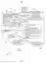 Fig. 02 - SYSTEM AND METHOD FOR PROVIDING CONTEMPORANEOUS PRODUCT INFORMATION AND SALES SUPPORT FOR RETAIL CUSTOMERS