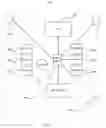 Fig. 03 - SYSTEM AND METHOD FOR PROVIDING CONTEMPORANEOUS PRODUCT INFORMATION AND SALES SUPPORT FOR RETAIL CUSTOMERS
