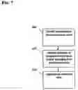 Fig. 08 - SYSTEM AND METHOD FOR TRACKING DATA