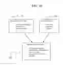 Fig. 04 - METHOD FOR DETERMINING CONSUMER PURCHASE BEHAVIOR