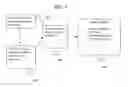 Fig. 07 - METHOD FOR DETERMINING CONSUMER PURCHASE BEHAVIOR