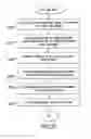 Fig. 07 - System And Method For Determining Trailing Data Adjustment Factors