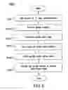 Fig. 09 - System And Method For Determining Trailing Data Adjustment Factors