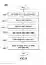 Fig. 09 - Sample store forecasting process and system