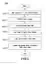 Fig. 09 - System And Method For Allocating Prescriptions To Non-Reporting Outlets
