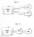 Fig. 02 - Customer managed restaurant information system