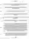 Fig. 01 - METHOD OF ANALYZING A SALE PROCESS FOR A COMPANY