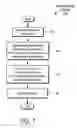Fig. 08 - System and Method for Website Monetization