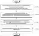Fig. 01 - Computer-implemented method and computing system for providing advertisement content, and computer-implemented method and computing system for exposing advertisement content