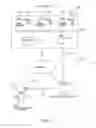 Fig. 02 - Method, system, and storage medium for pre-screening customers for credit card approval at a point of sale