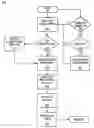 Fig. 01 - SYSTEM AND METHOD FOR INCENTIVIZING CONSUMERS