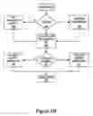 Fig. 04 - SYSTEM AND METHOD FOR INCENTIVIZING CONSUMERS