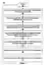 Fig. 07 - SYSTEM AND METHOD FOR INCENTIVIZING CONSUMERS
