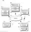Fig. 01 - Electronic Coupon Tracking