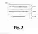 Fig. 04 - Electronic Coupon Tracking