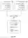 Fig. 06 - ANONYMOUS MERCHANT-CUSTOMER LOYALTY REWARDS PROGRAM