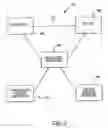 Fig. 03 - Systems and methods for maximizing a rewards accumulation strategy during transaction processing