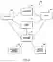 Fig. 04 - Systems and methods for maximizing a rewards accumulation strategy during transaction processing