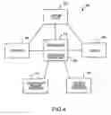 Fig. 05 - Systems and methods for maximizing a rewards accumulation strategy during transaction processing
