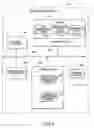 Fig. 06 - Systems and methods for maximizing a rewards accumulation strategy during transaction processing