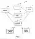 Fig. 04 - Systems and methods for point of interaction based policy routing of transactions