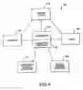 Fig. 05 - Systems and methods for point of interaction based policy routing of transactions