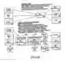 Fig. 24 - Systems and methods for point of interaction based policy routing of transactions